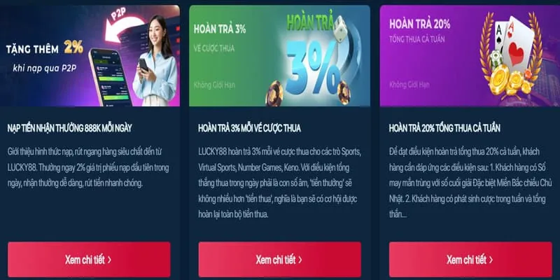 Hoàn trả cược thua thể thao tại fun88